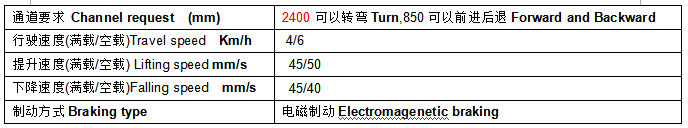 QQ截圖20170323083711