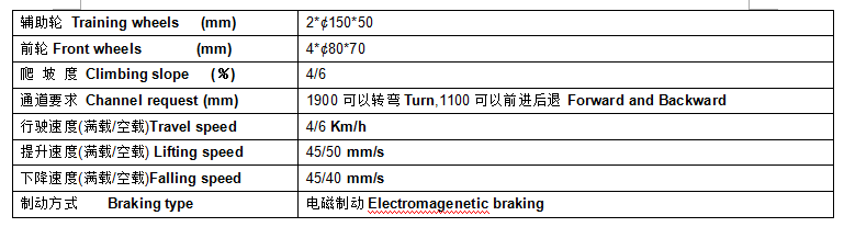 QQ截圖20170421092559