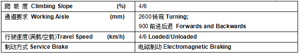 QQ截圖20170414095912